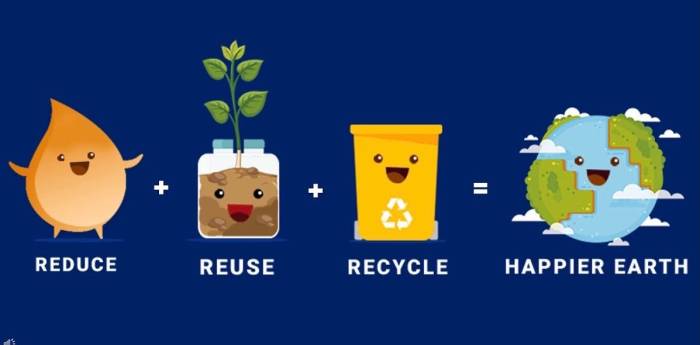 9 Ways to Encourage Others to Recycle