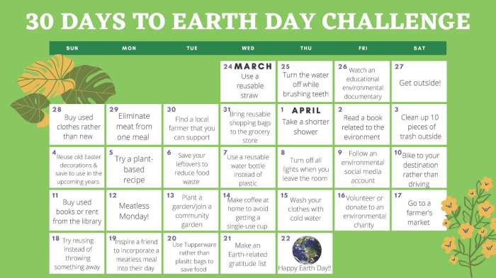 30-Day Recycling Challenge