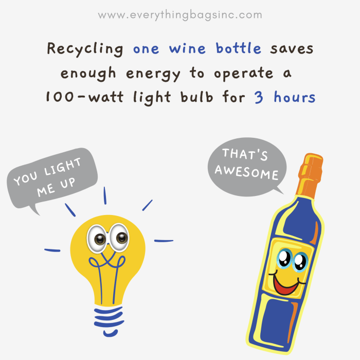 25 Recycling Facts You Won't Believe