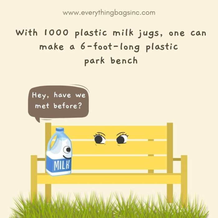 40 Recycling Facts That Will Blow Your Mind