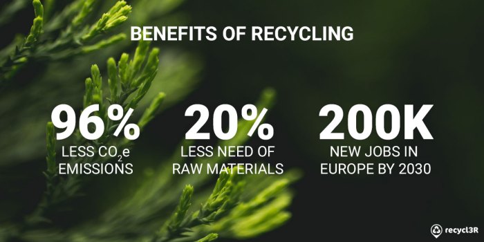 Recycling benefits